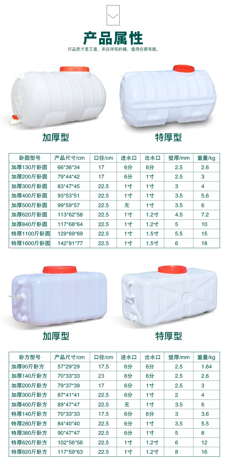 Food Storage Reserve - ถังเก็บน้ำพลาสติกแนวนอนขนาด 200 ลิตร เกรดอาหาร ถังเก็บน้ำทรงสี่เหลี่ยมหนาพิเศษสำหรับสำรองน้ำในครัวเรือน