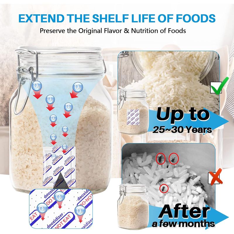 สารดูดออกซิเจนเกรดอาหาร 20cc-1 - Food Storage Oxygen Absorbers บทวิจารณ์และราคา